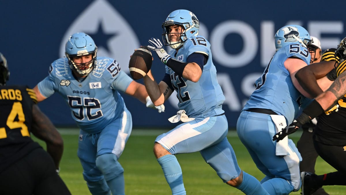 Battle of undefeated teams: Toronto Argonauts in tough against powerhouse Lions